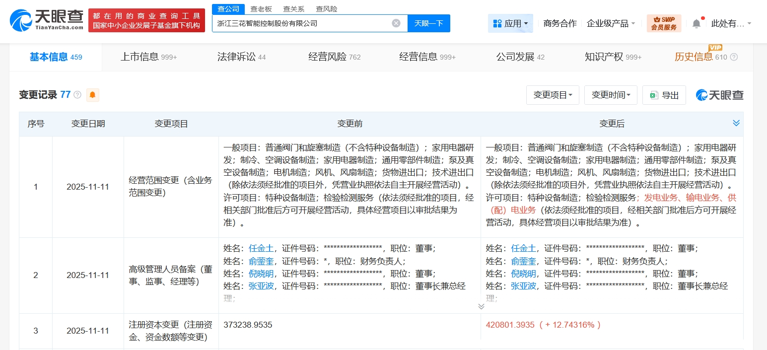 三花智控增资扩股与技术深化 阀门与旋塞研发迎利好